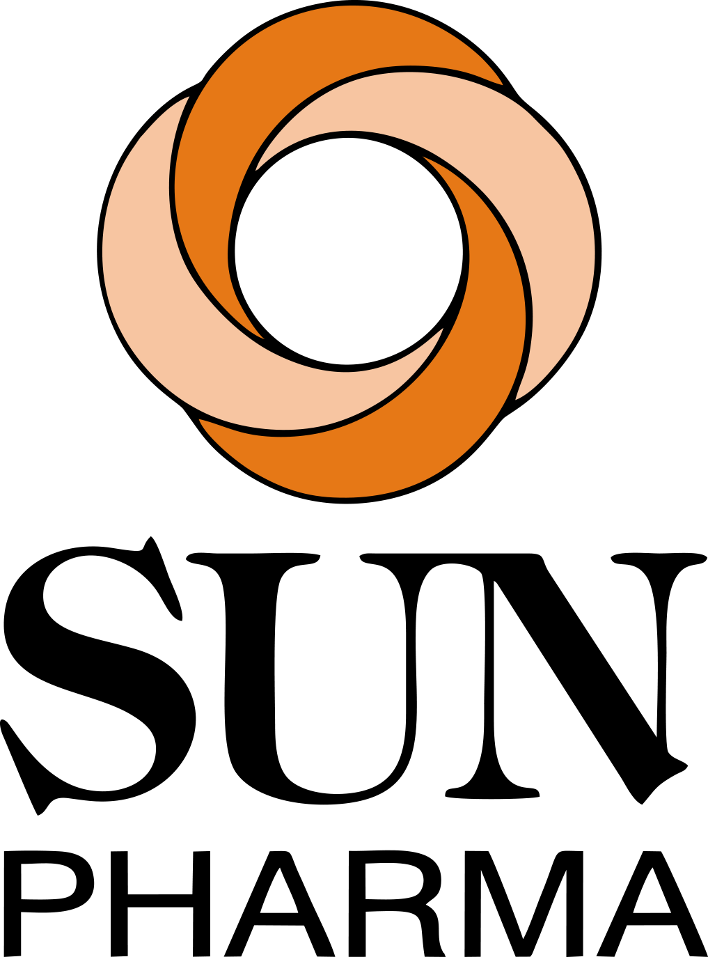 Sun Pharma logo