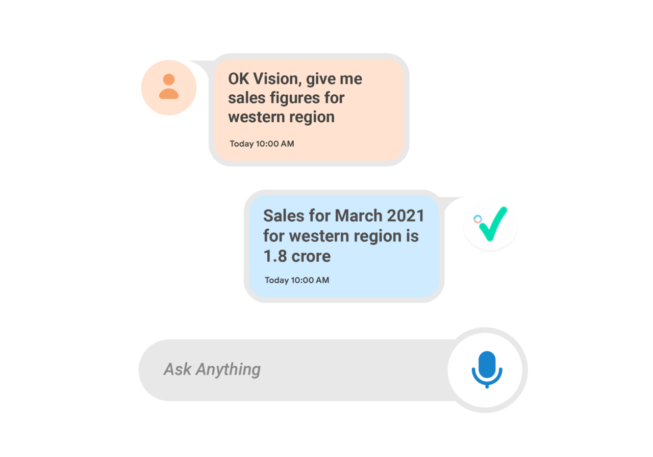 Vision AI-Assistant