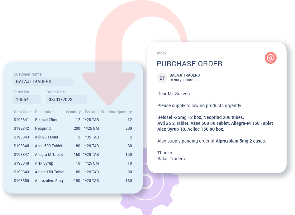 Vision AI Automated Purchase Order