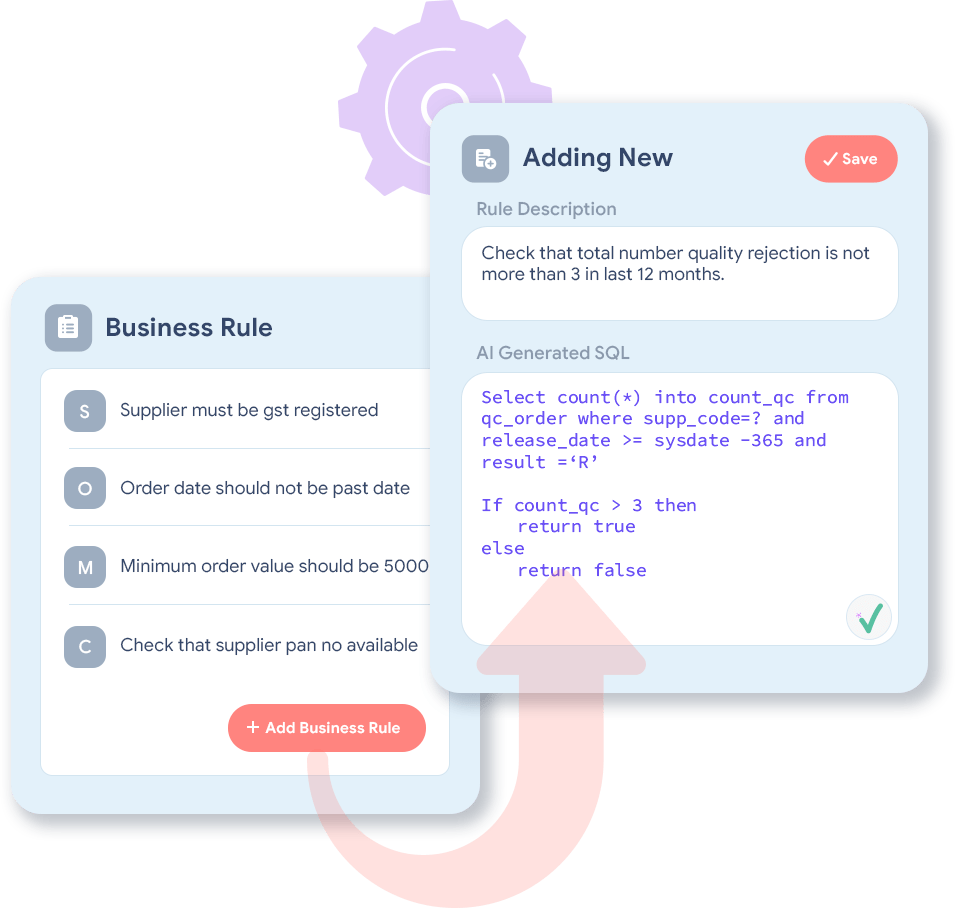 Vision-AI Business Rules