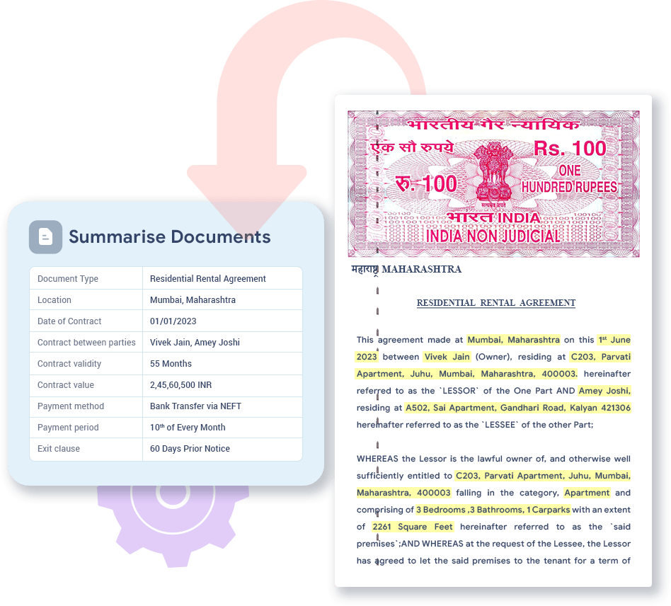 AI Automated Summarised Document