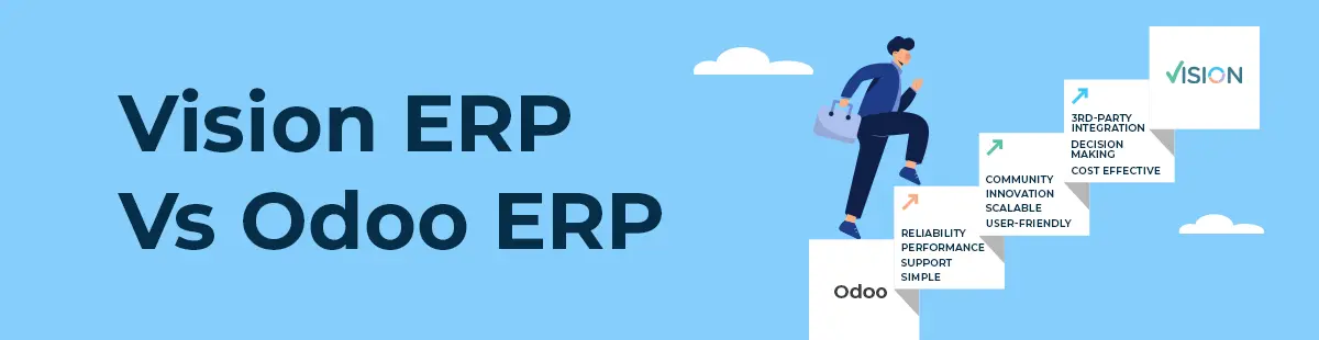 Better alternative to Odoo ERP