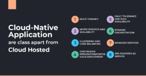 Cloud Native Application in ERP Software