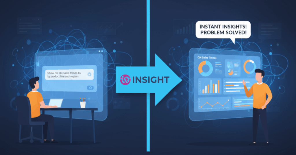 Database Query in Natural Language and instant Insights