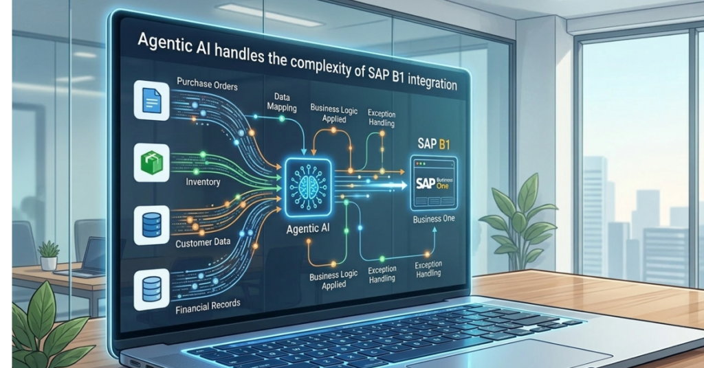 Agentic AI Case Study
