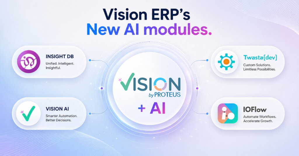 Vision AI modules
