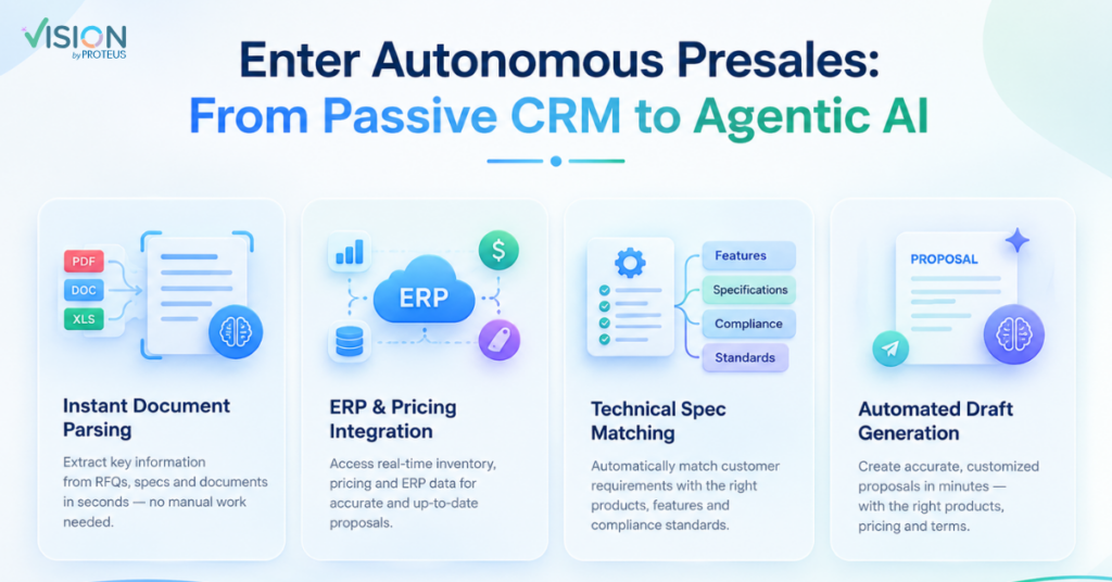 Autonomus Presales